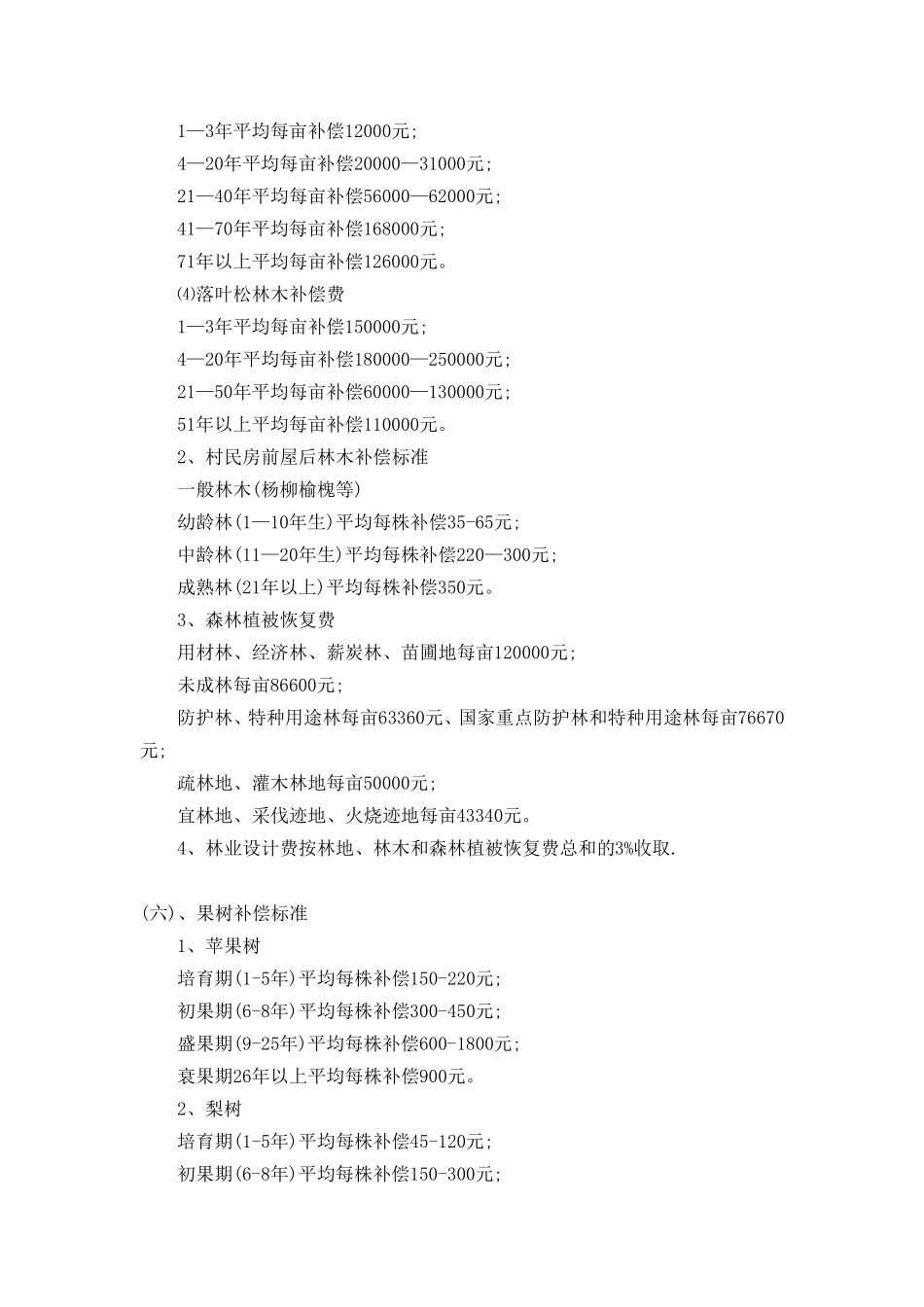 2015年征地补偿标准_第3页