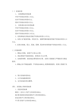 2015年征地补偿标准