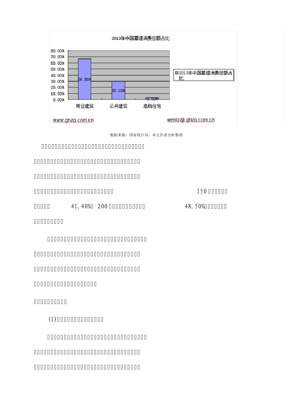 2015年我国建筑幕墙行业发展现状及前景分析_第3页