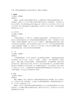 2015年手机品牌排行榜