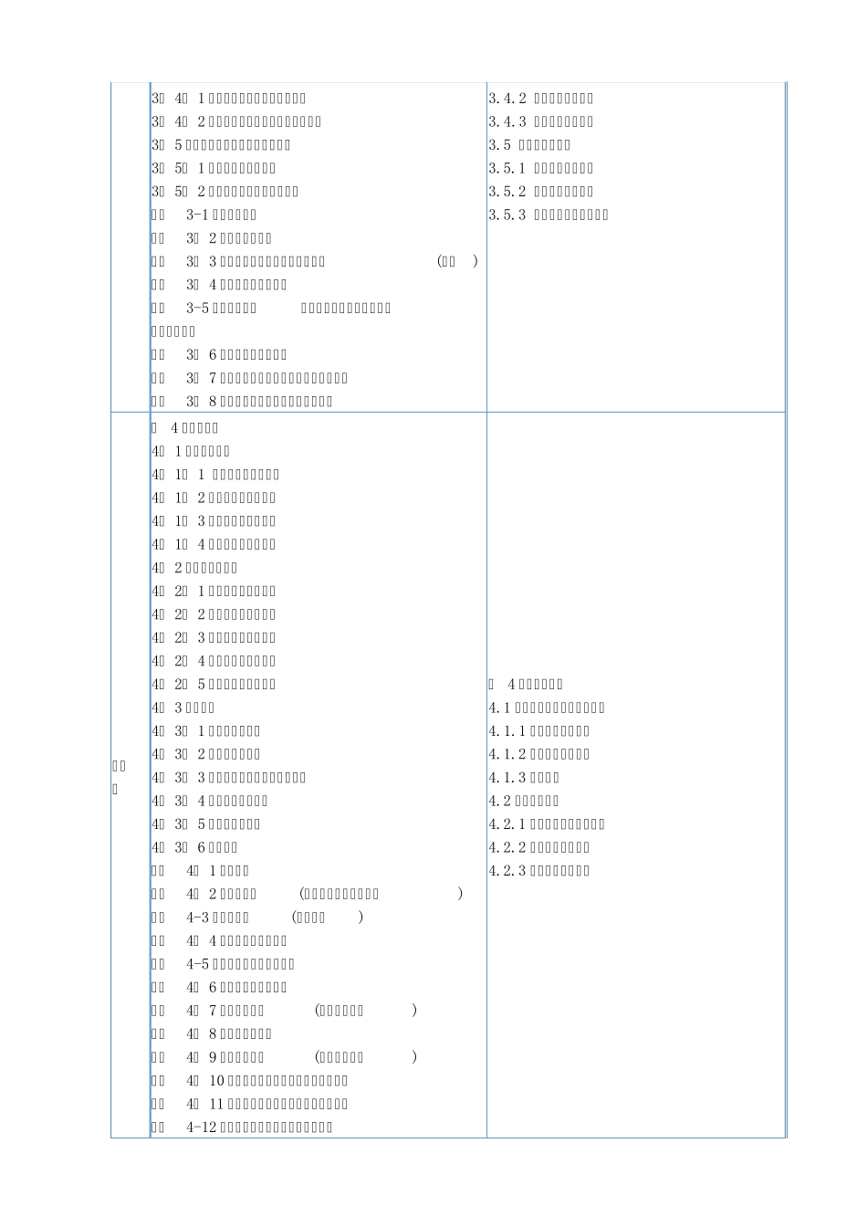 2015年招标师实务教材对比_第3页