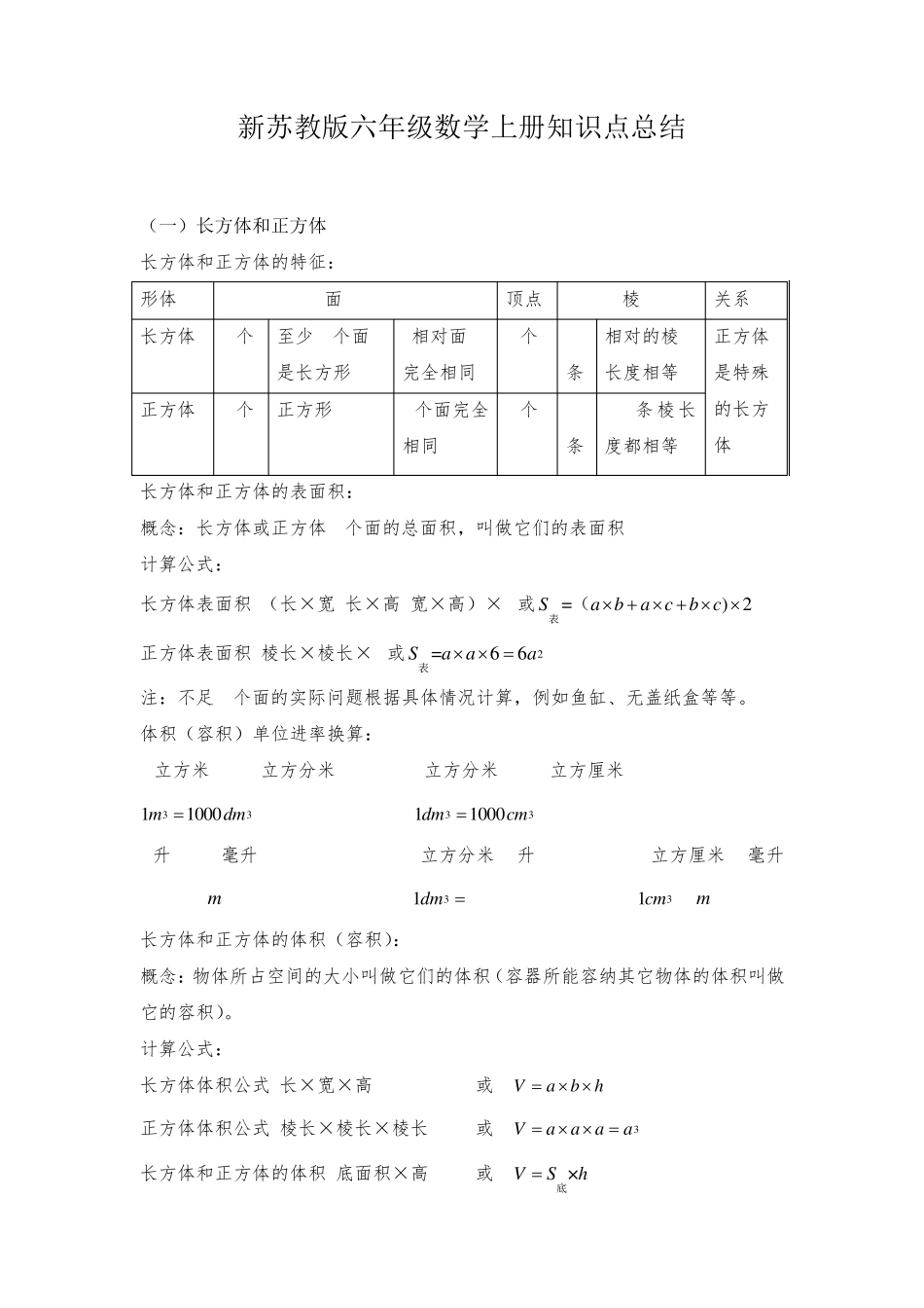 2015年新苏教版六年级数学上册知识点归纳总结_第1页