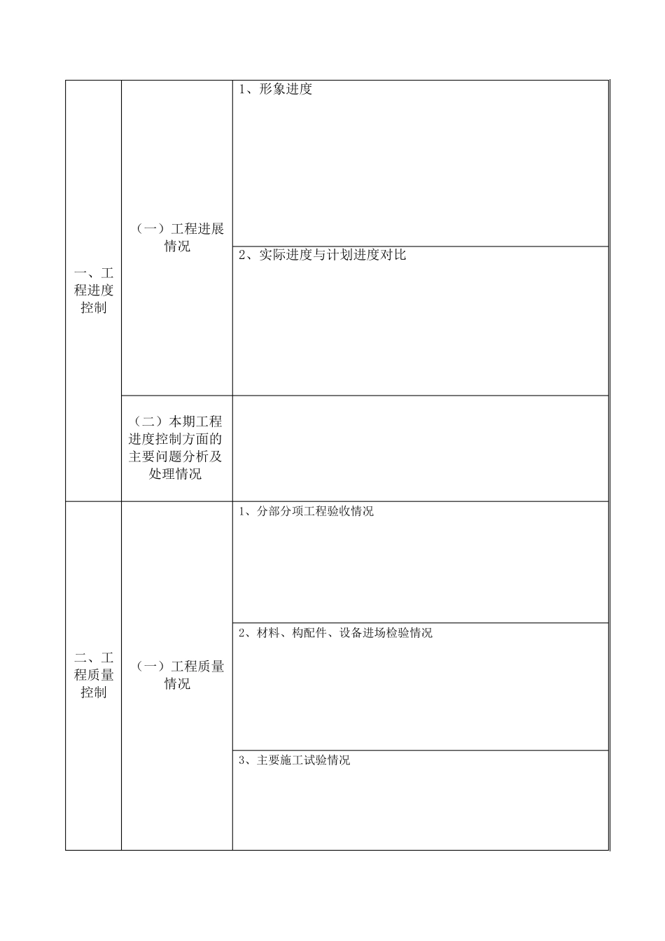 2015年新规范监理月报模板_第2页