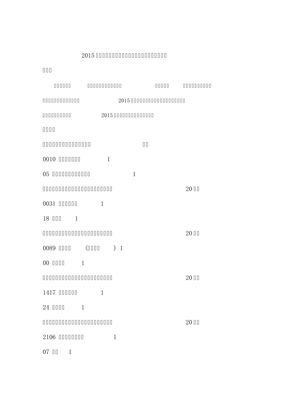 2015年普通高校招生本科第一批征集志愿的院校_第1页