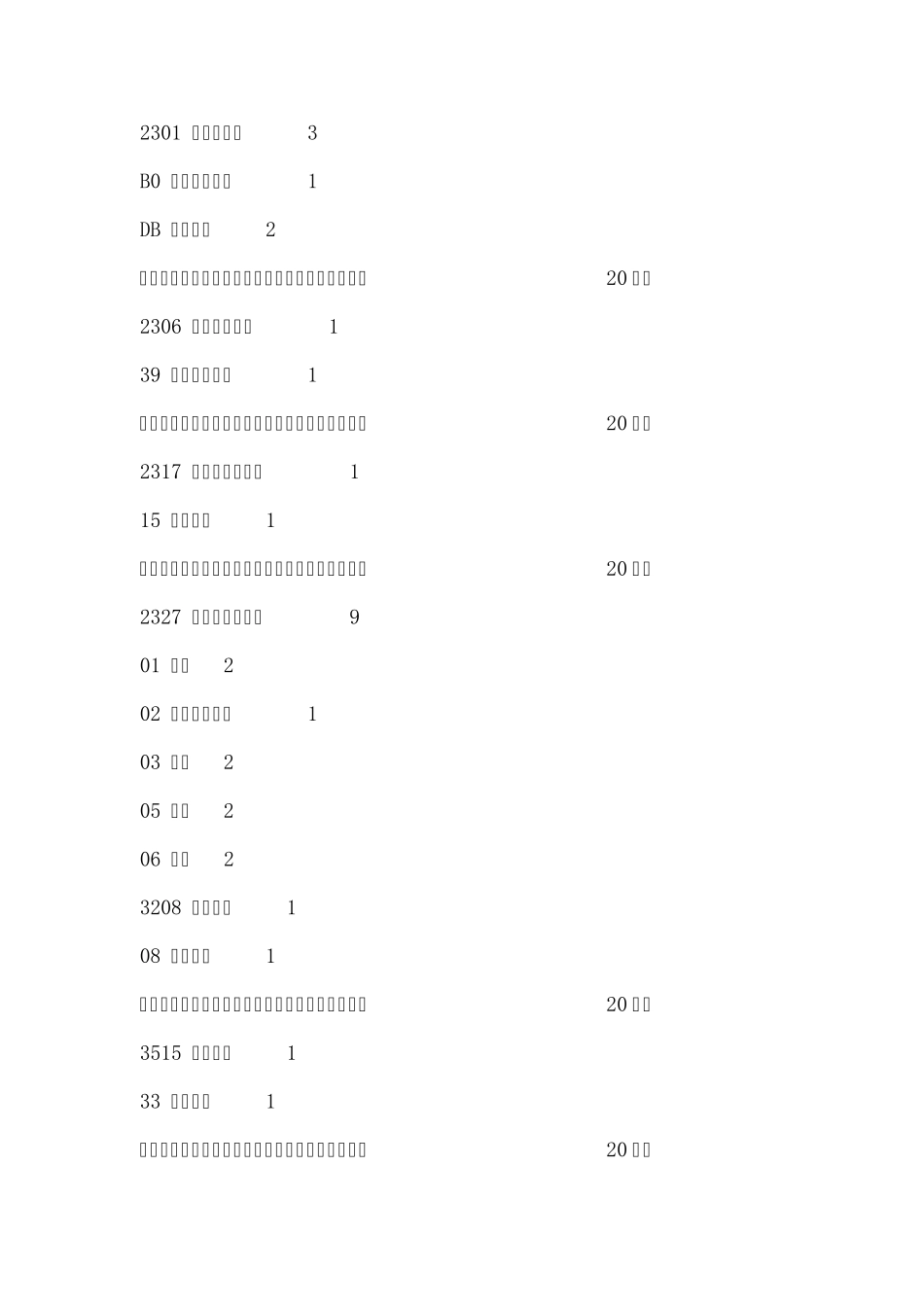 2015年普通高校招生本科第一批征集志愿的院校_第2页