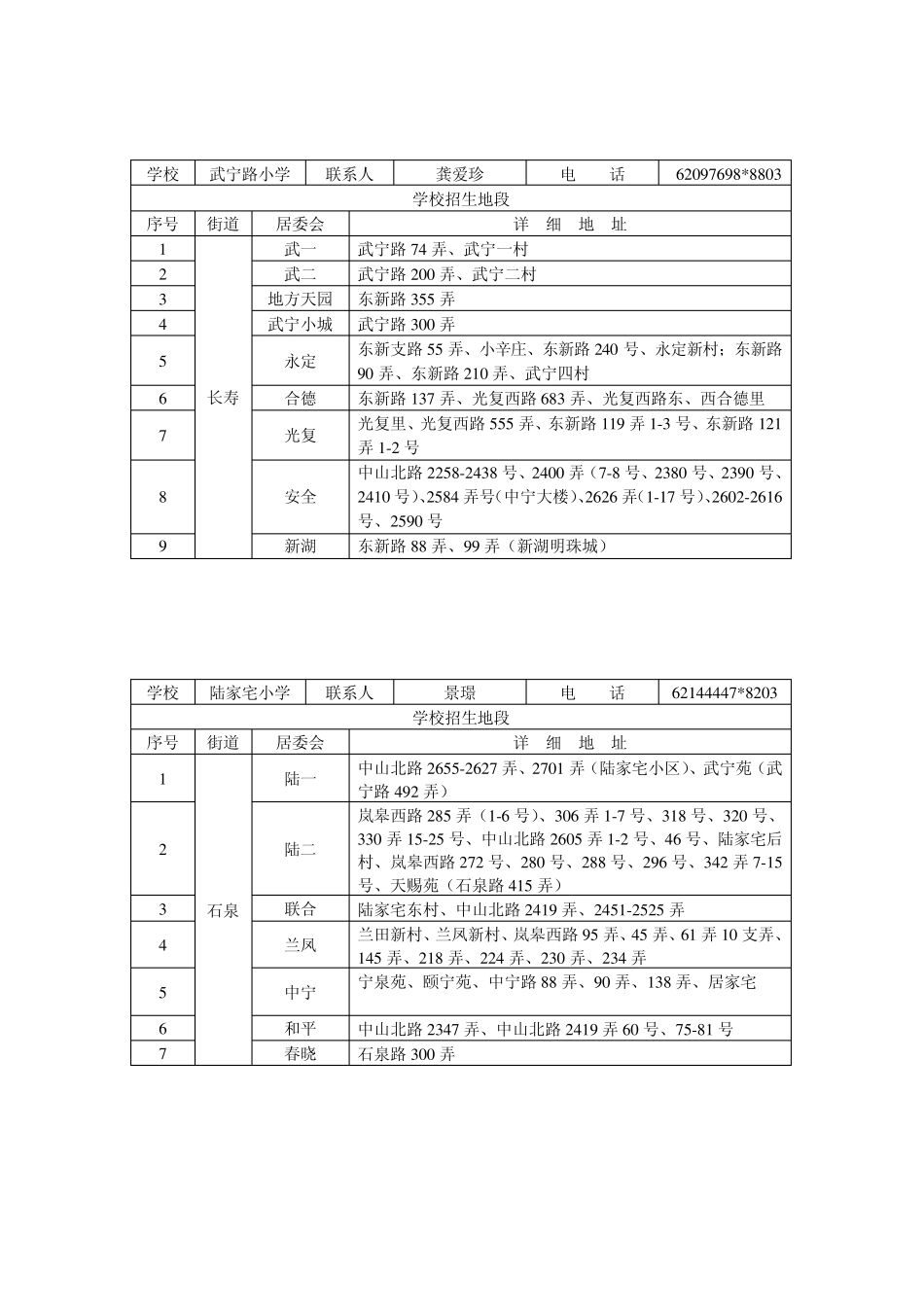 2015年普陀区公办小学对口地域范围表_第3页