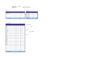 2015年最好用的个人理财_家庭理财表格