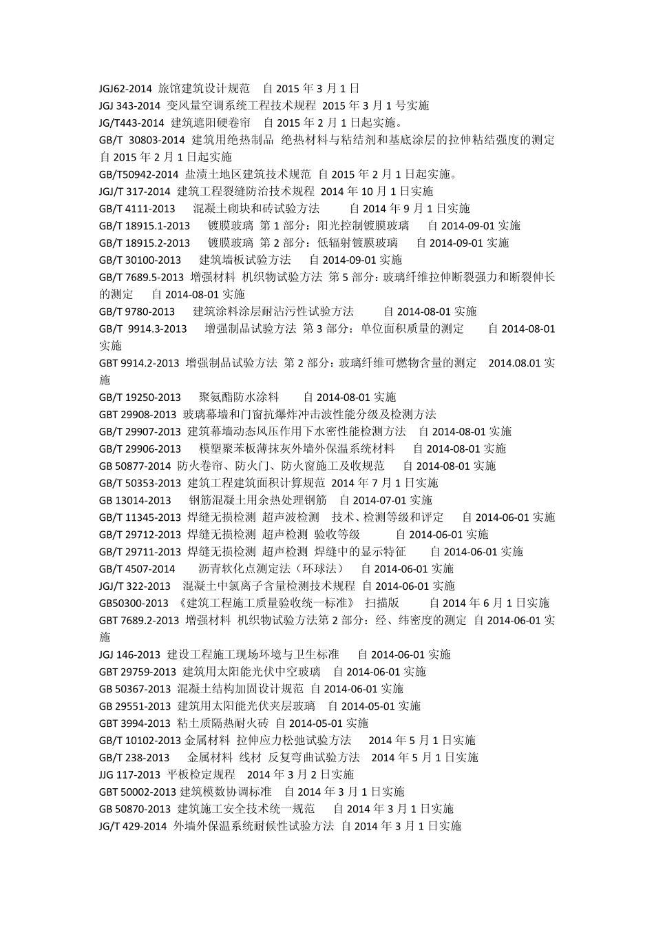 2015年最新工程检测标准_第2页