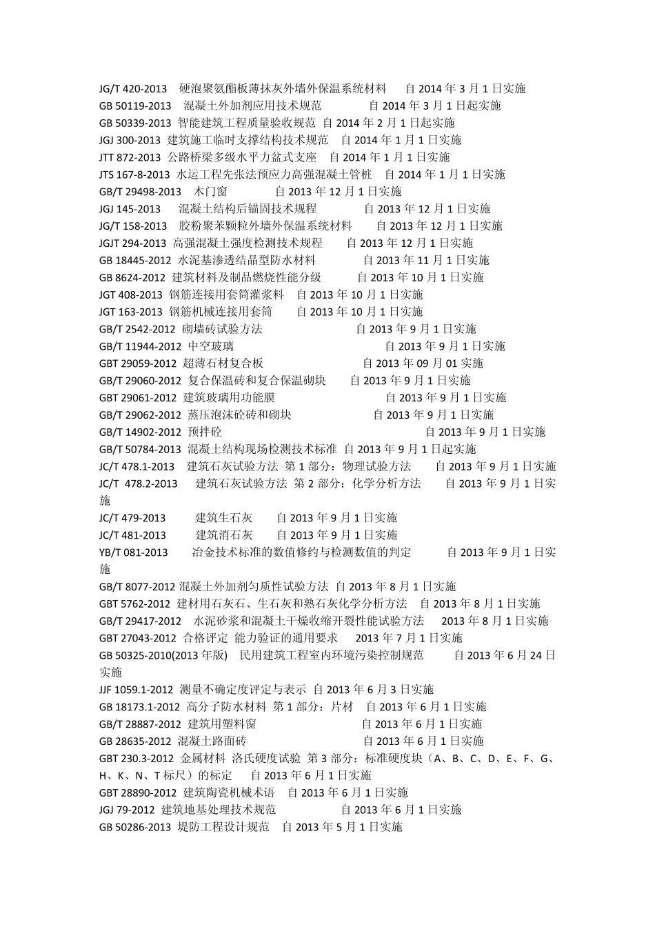 2015年最新工程检测标准_第3页