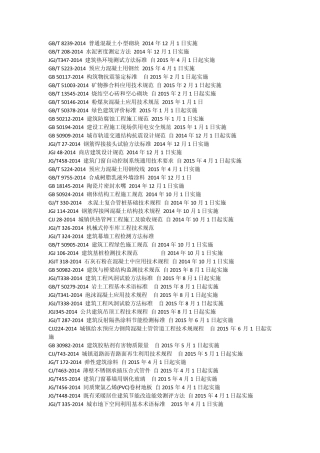 2015年最新工程检测标准