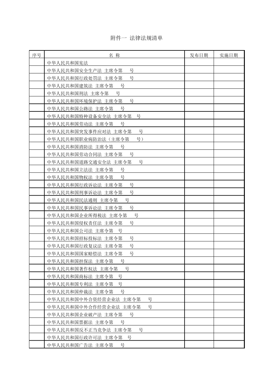 2015年最新法律法规清单_第1页
