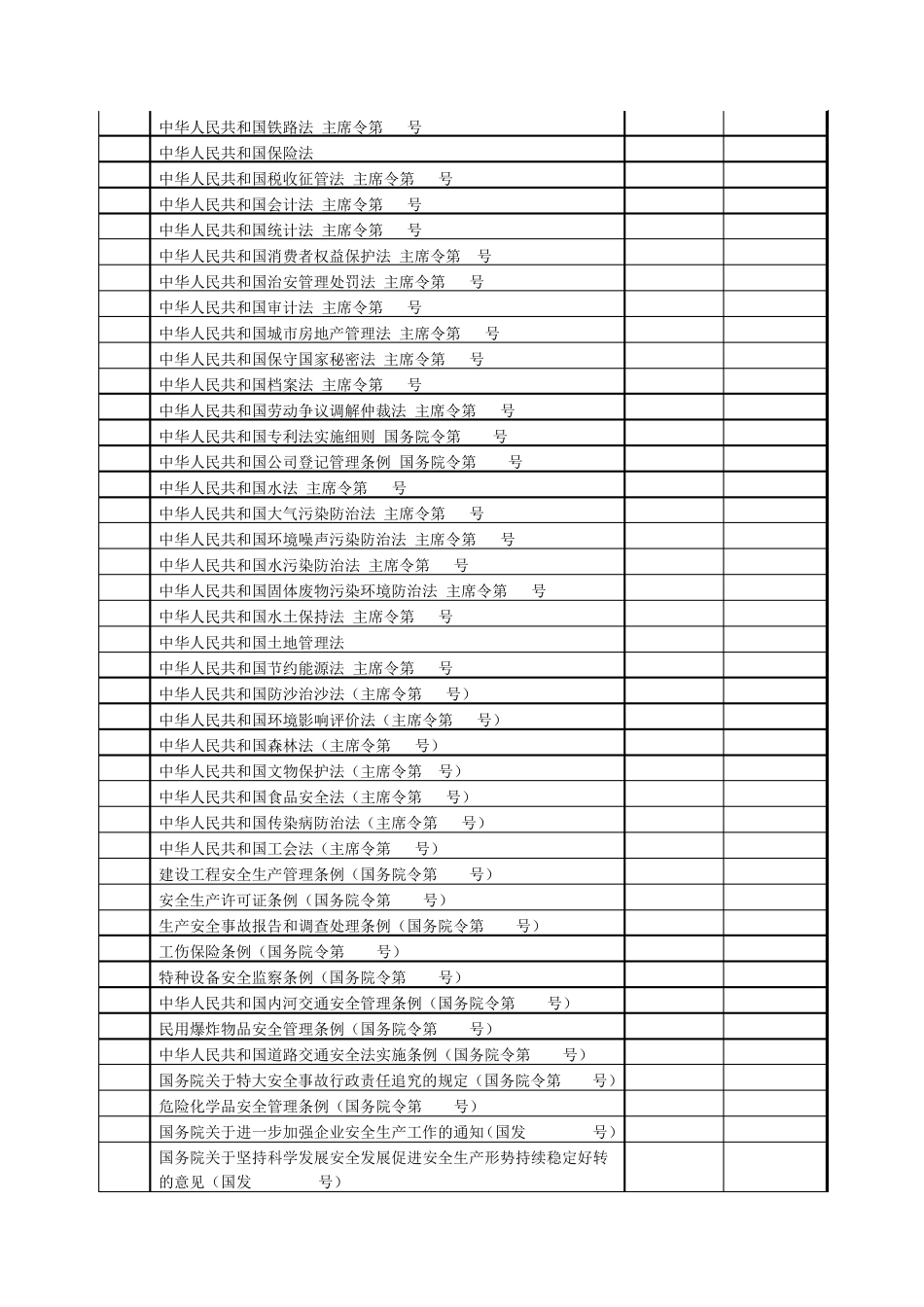 2015年最新法律法规清单_第2页