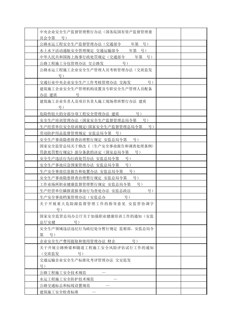 2015年最新法律法规清单_第3页