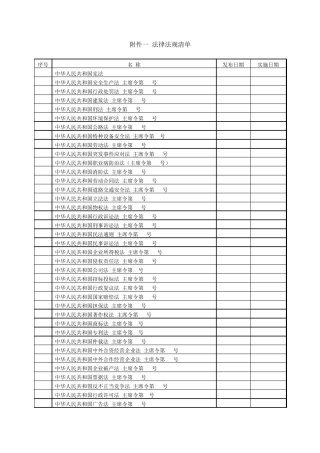 2015年最新法律法规清单