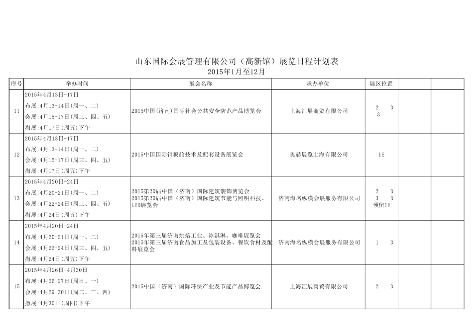 2015年最新济南国际会展中心及舜耕会展中心展会一览表_第3页