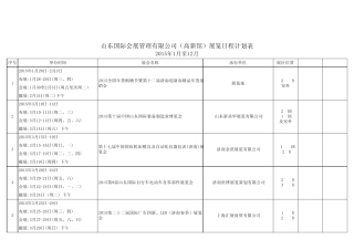 2015年最新济南国际会展中心及舜耕会展中心展会一览表