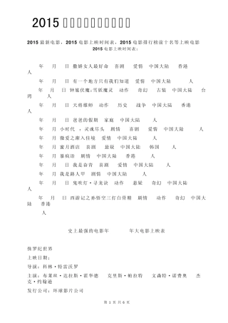 2015年最新电影上映时间表