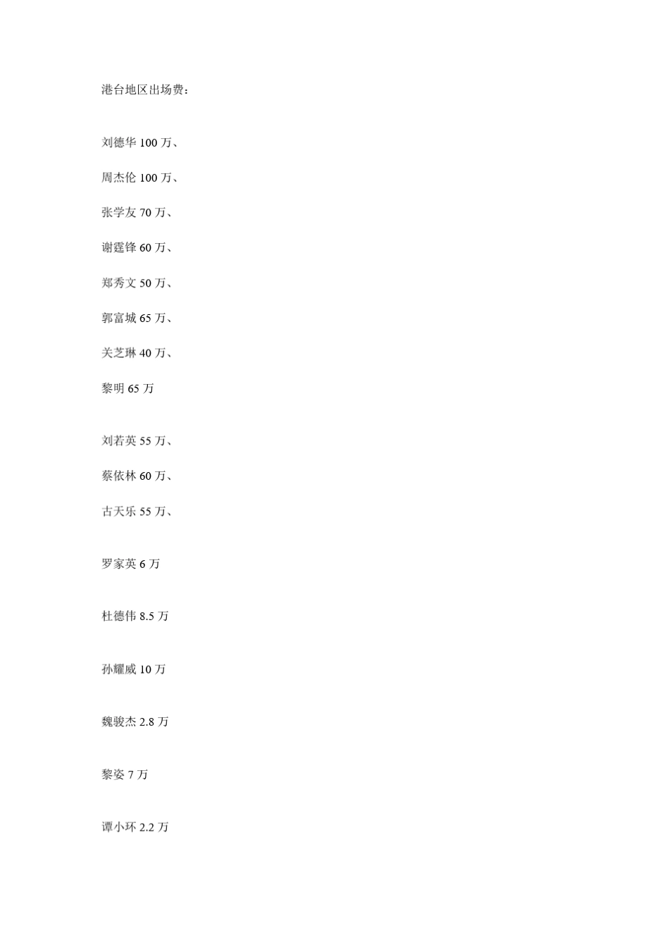 2015年最新艺人(明星出场费)及代言费最新报价单_第2页