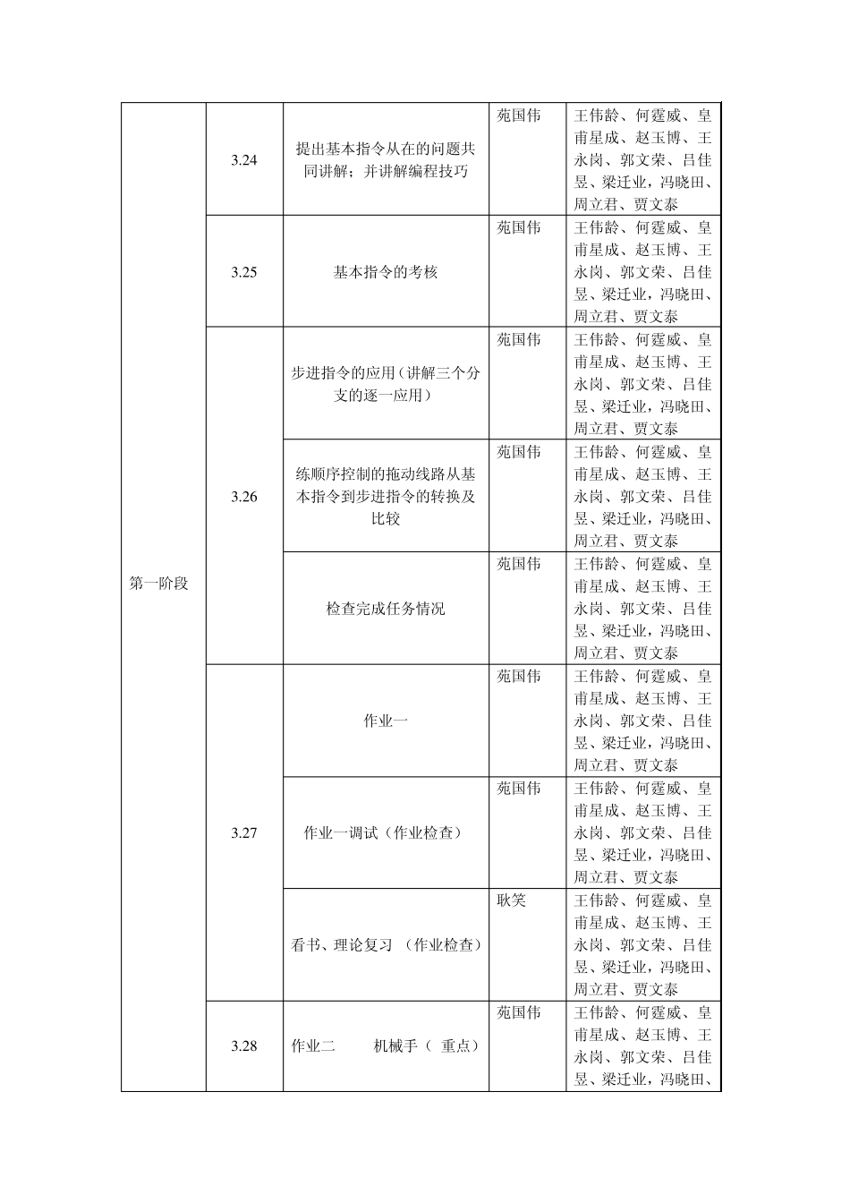 2015年机电一体化项目全国技能大赛实施计划_第2页