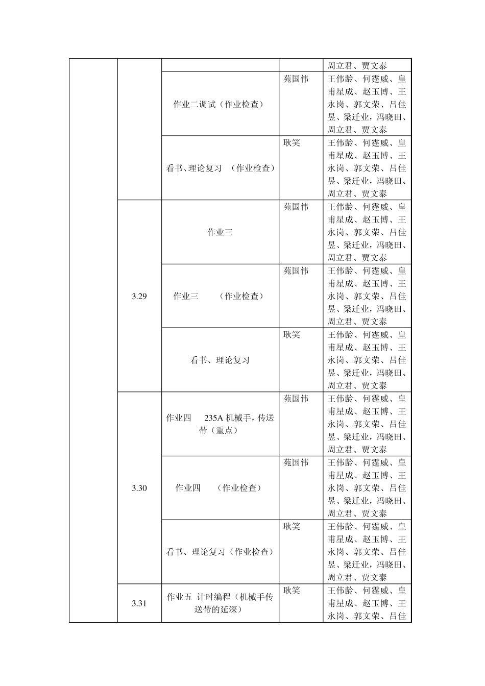 2015年机电一体化项目全国技能大赛实施计划_第3页