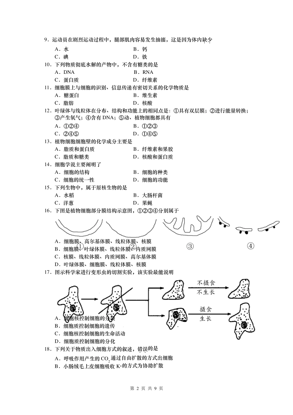 2015年江苏小高考生物_第2页