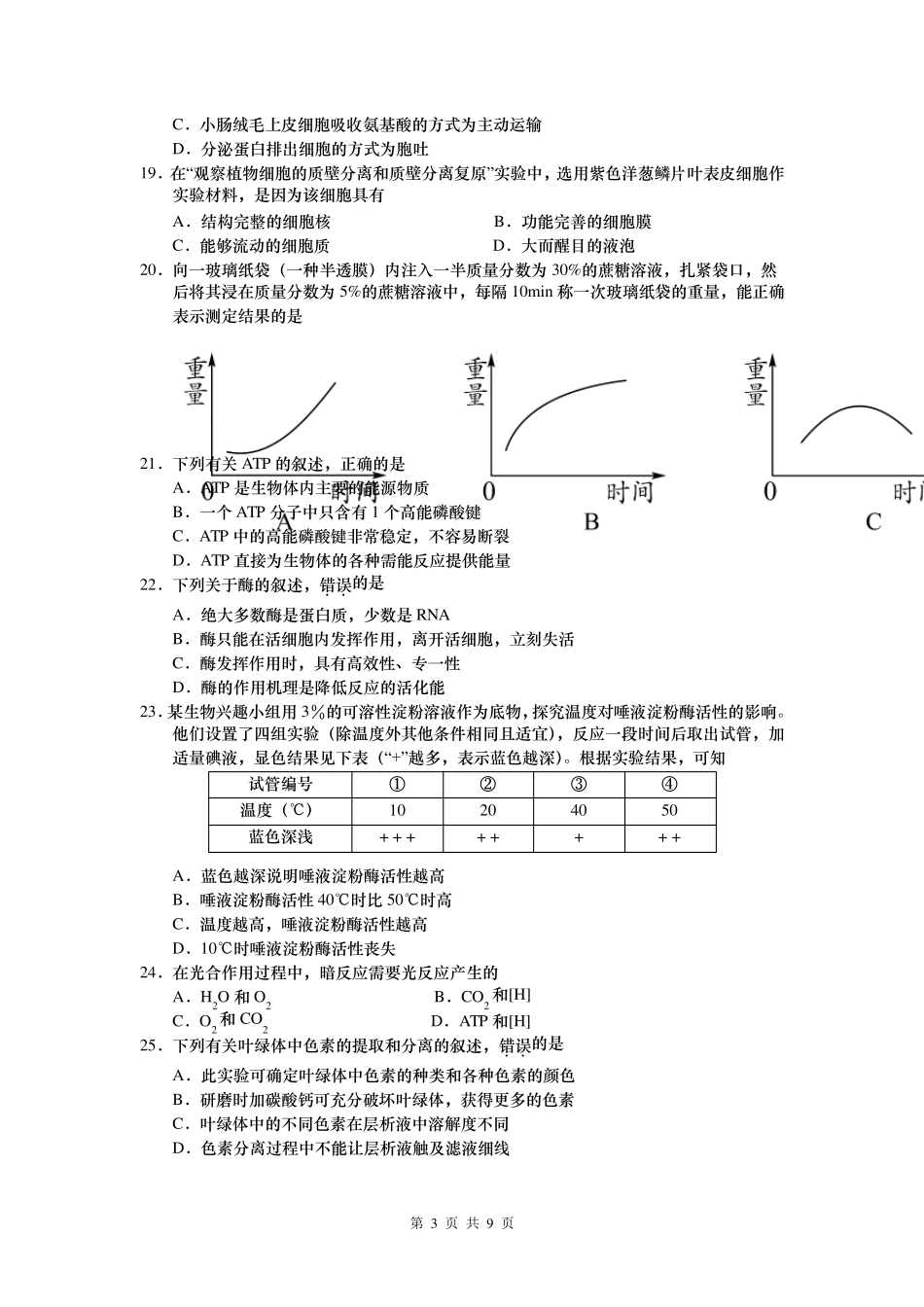 2015年江苏小高考生物_第3页