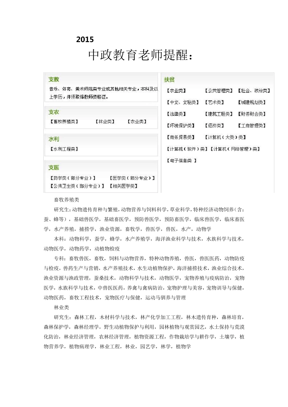 2015年江苏省“三支一扶”招募专业目录_第1页