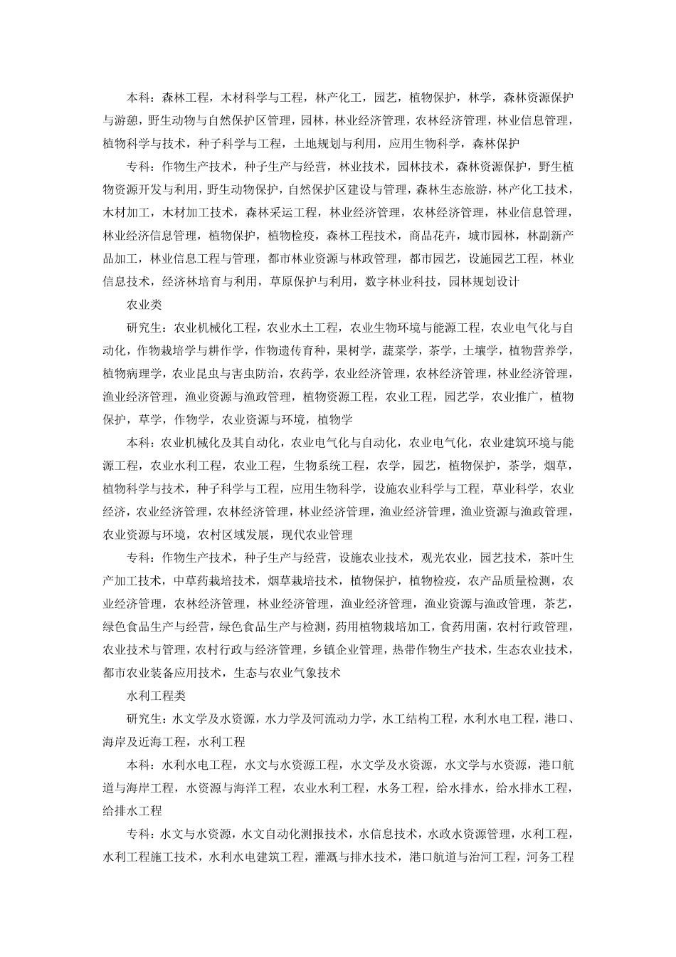 2015年江苏省“三支一扶”招募专业目录_第2页