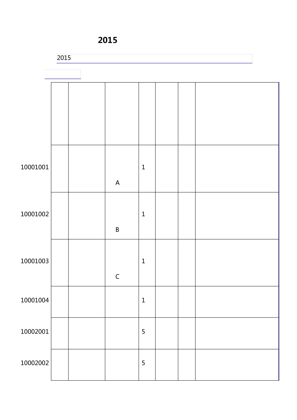 2015年河北省公务员职位表下载_第1页