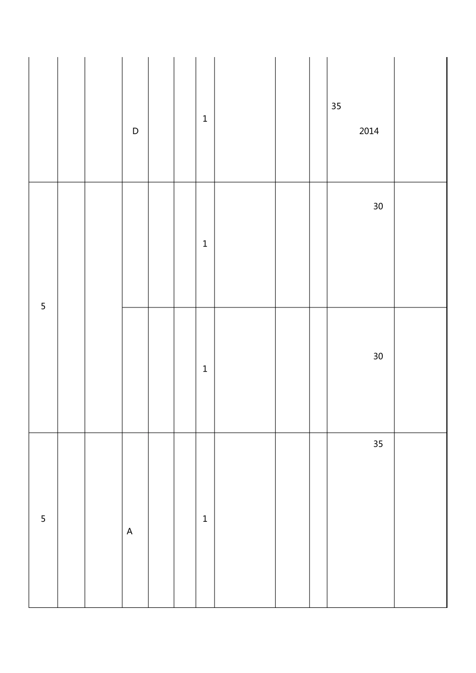 2015年河北邯郸市事业单位考试职位表汇总_第3页