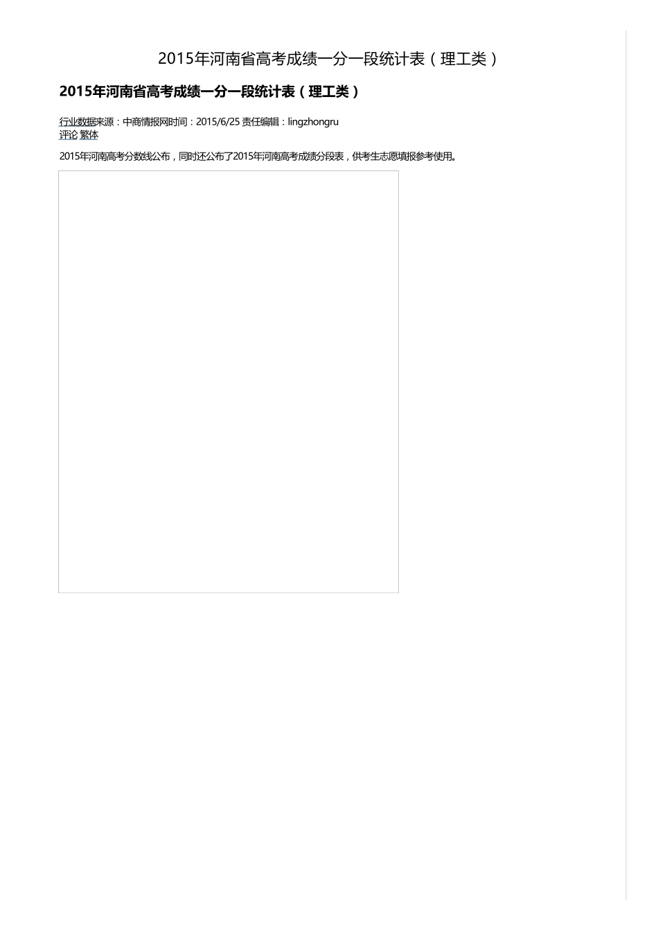 2015年河南省高考成绩一分一段统计表(理工类)_第1页