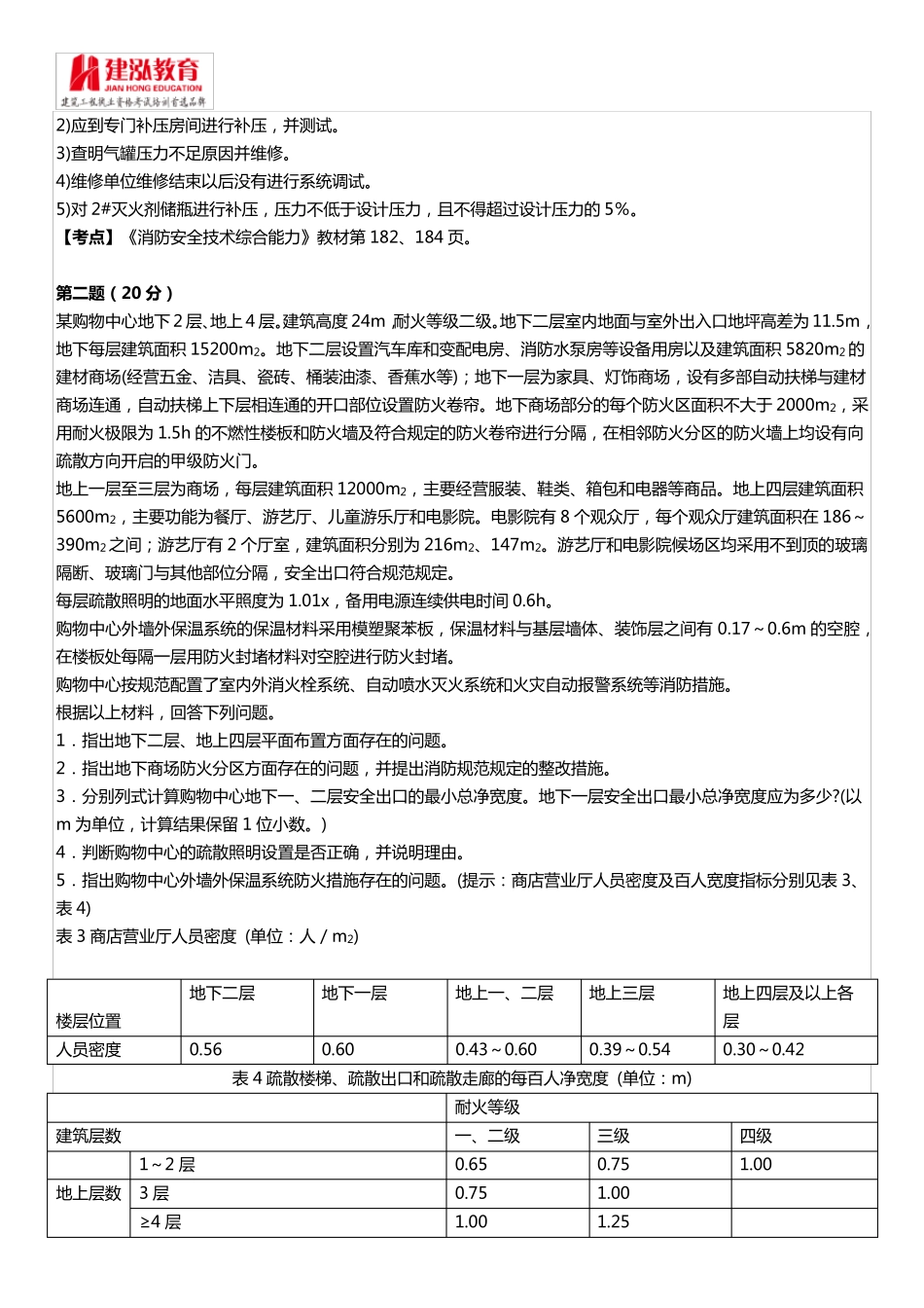 2015年注册消防工程师《消防安全案例分析》考试真题及答案_第3页