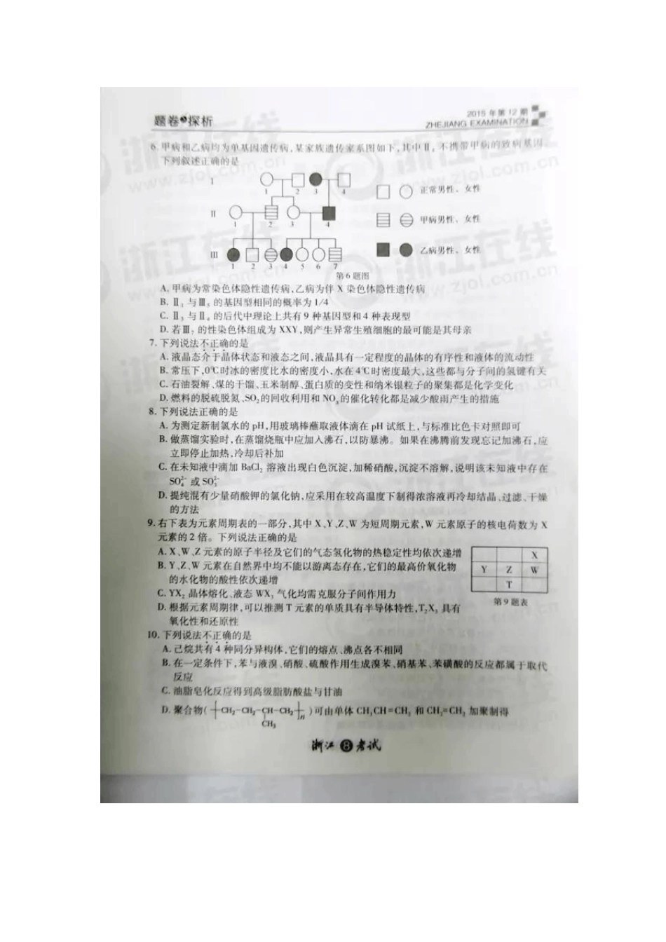 2015年浙江高考理综试题及专家评析_第2页