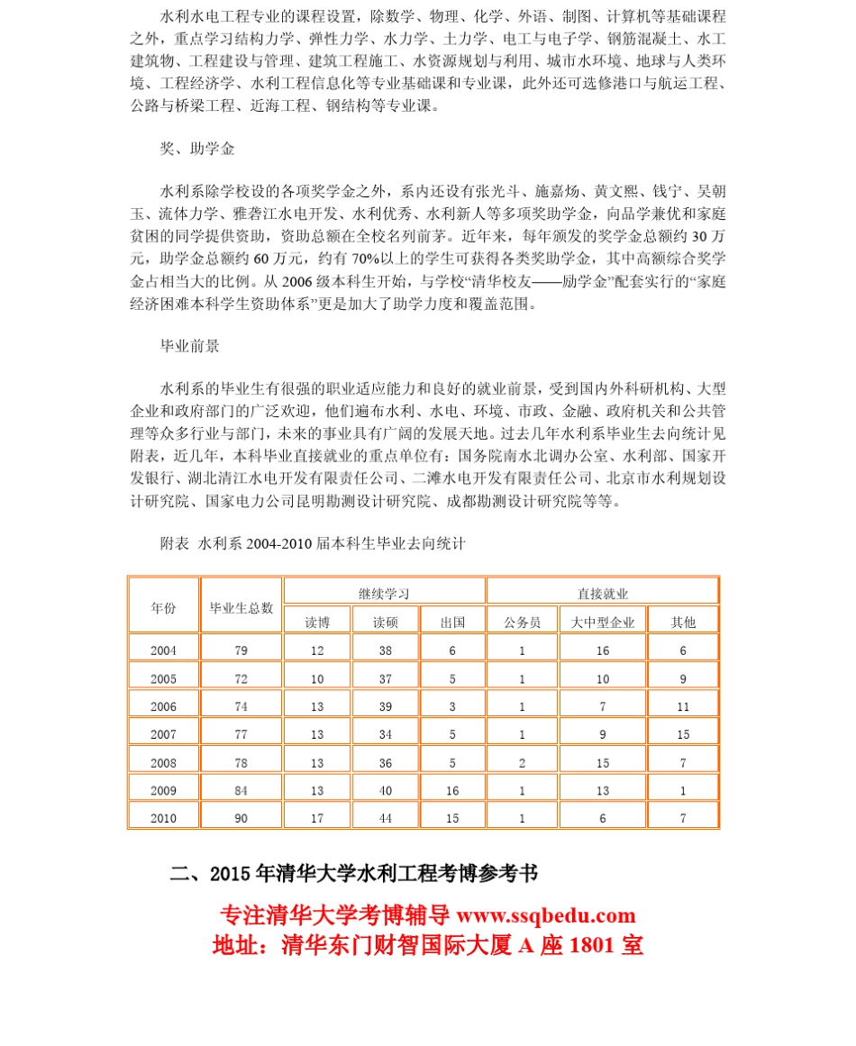 2015年清华大学水利工程考博(水利水电工程系)参考书、真题、报录比、复试分数线、招生专业目录_第3页