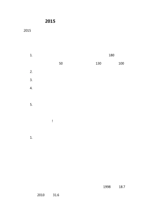 2015年湖北省选调生考试历年真题