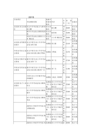 2015年湖南对口升学考试复习资料