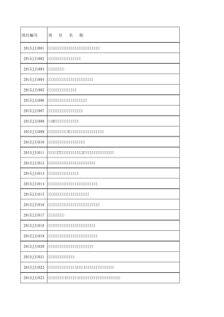 2015年湖南省自科基金立项文件