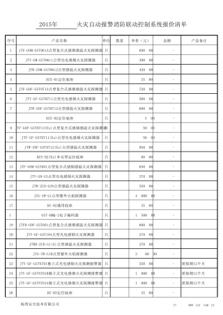 2015年火灾自动报警消防联动控制系统报价清单V5.8