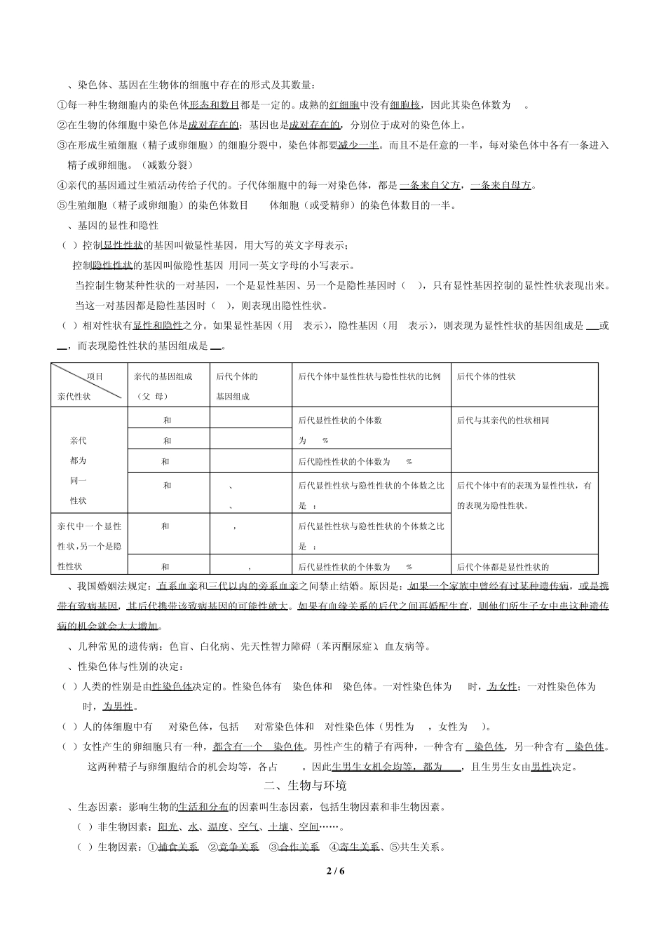 2015年生物中考复习知识点总结_第2页