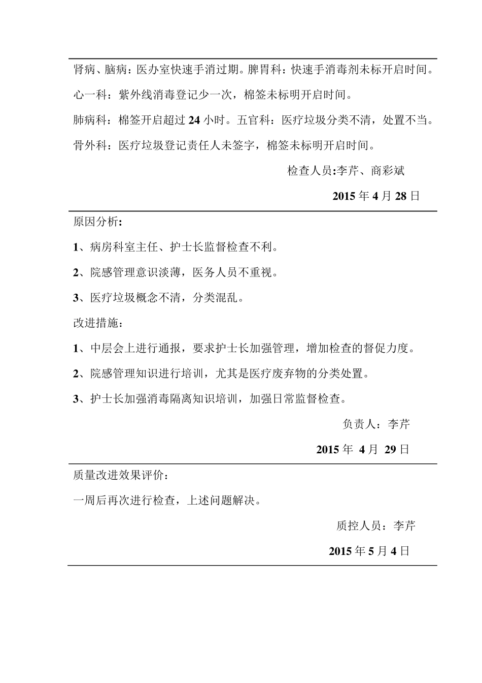 2015年科室院感质控检查反馈及持续改进表_第2页
