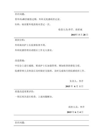2015年科室院感质控检查反馈及持续改进表