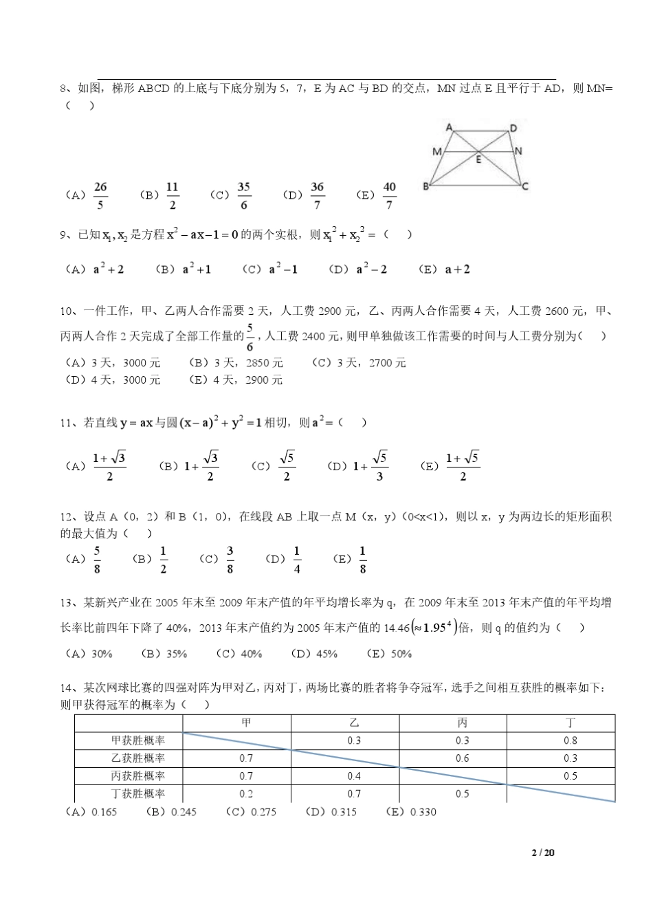 2015年管理类联考综合真题及答案解析_第2页
