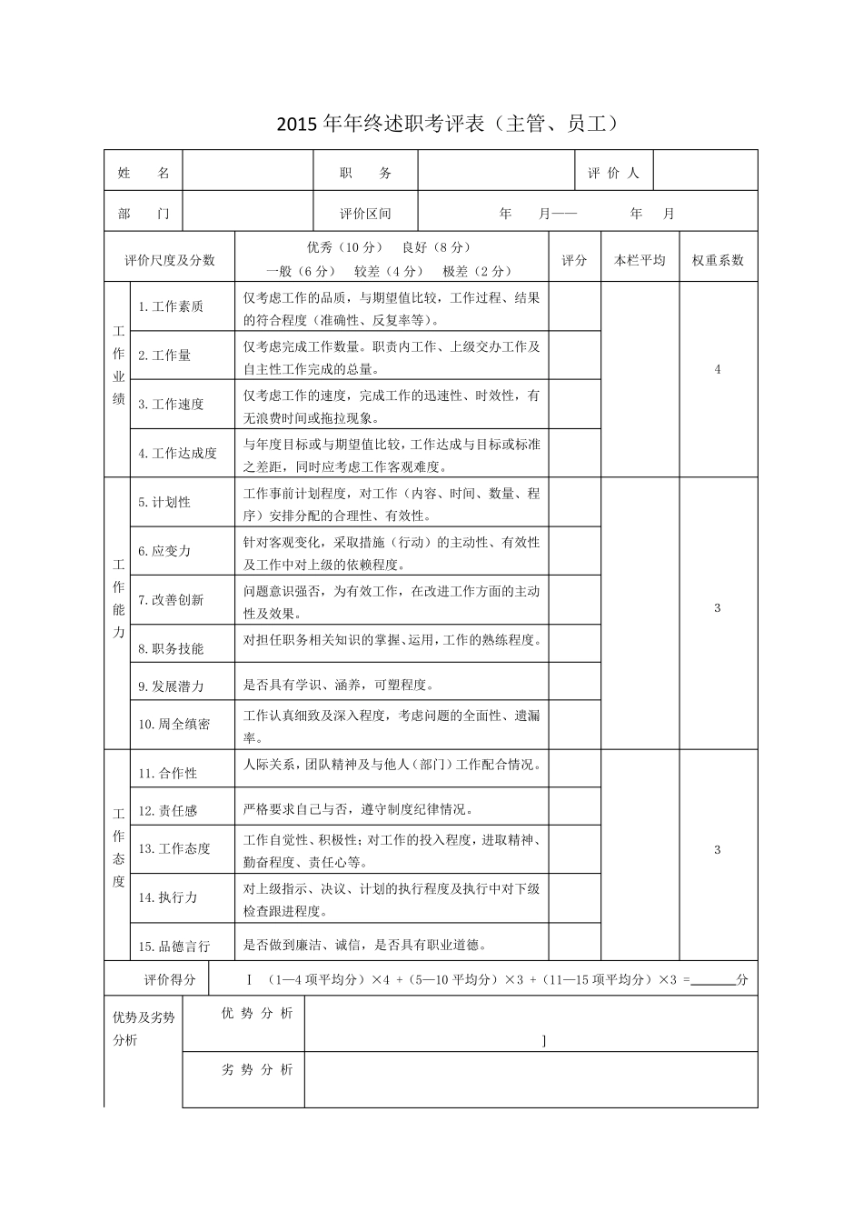 2015年终考核方案_第3页