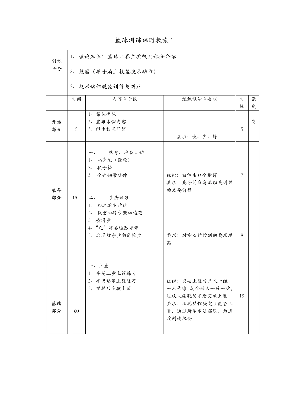 2015年篮球训练课时教案_第1页
