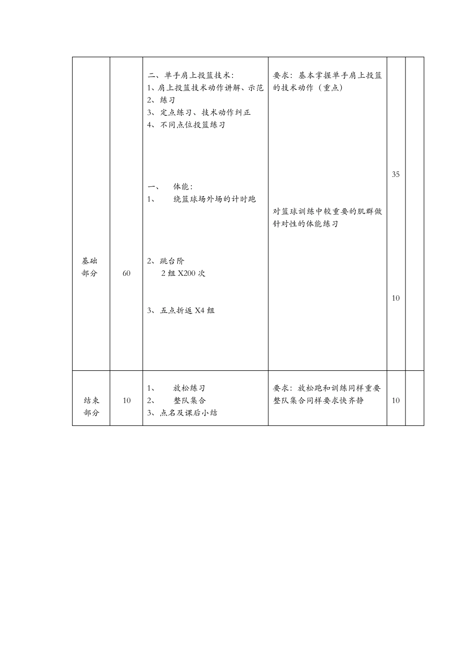 2015年篮球训练课时教案_第2页
