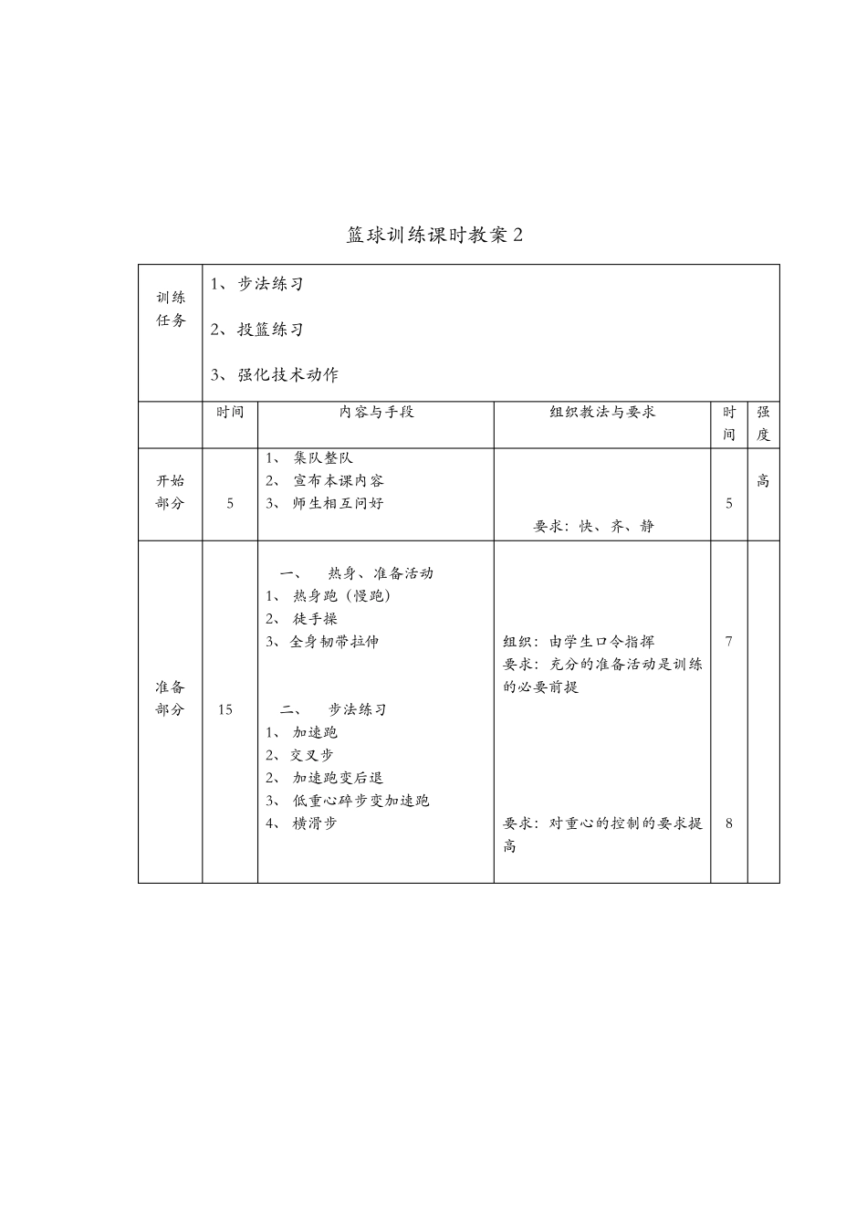 2015年篮球训练课时教案_第3页