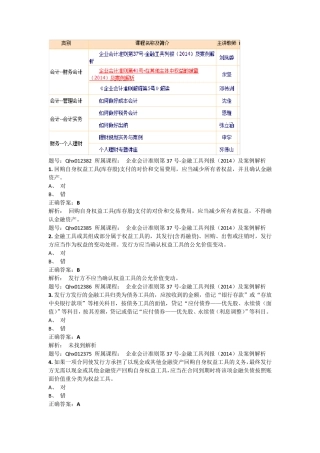 2015年继续教育答案