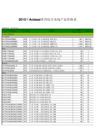 2015年综合布线产品价格表康宁、施耐德、康普、西蒙