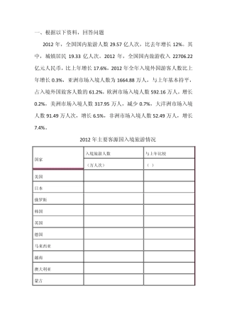2015年联考真题资料分析解析