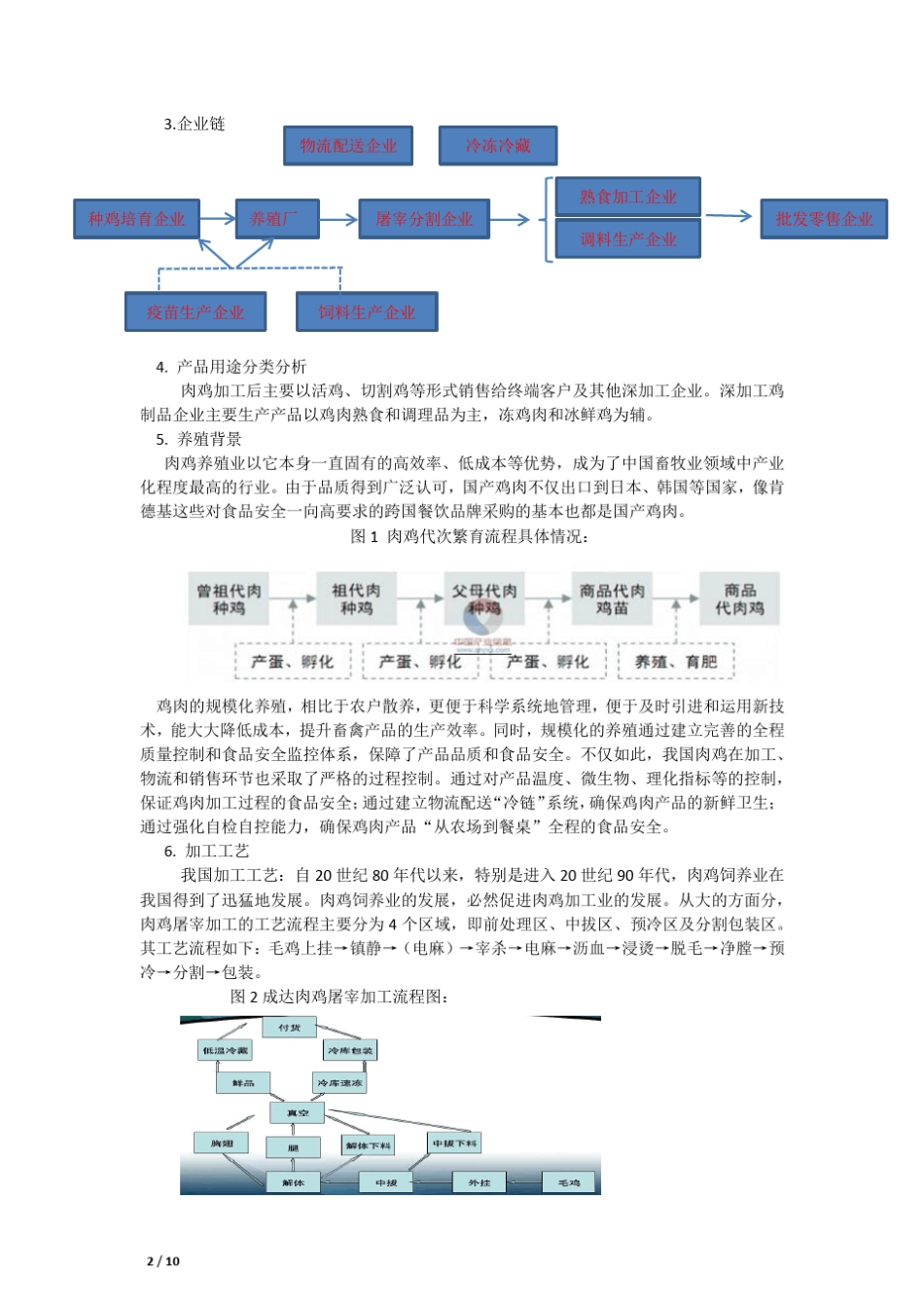 2015年肉鸡市场行业调研报告_第2页